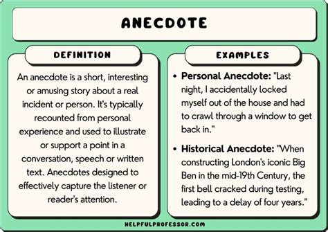 What Is an Anecdote in an Essay and How Does It Add Depth to Writing?